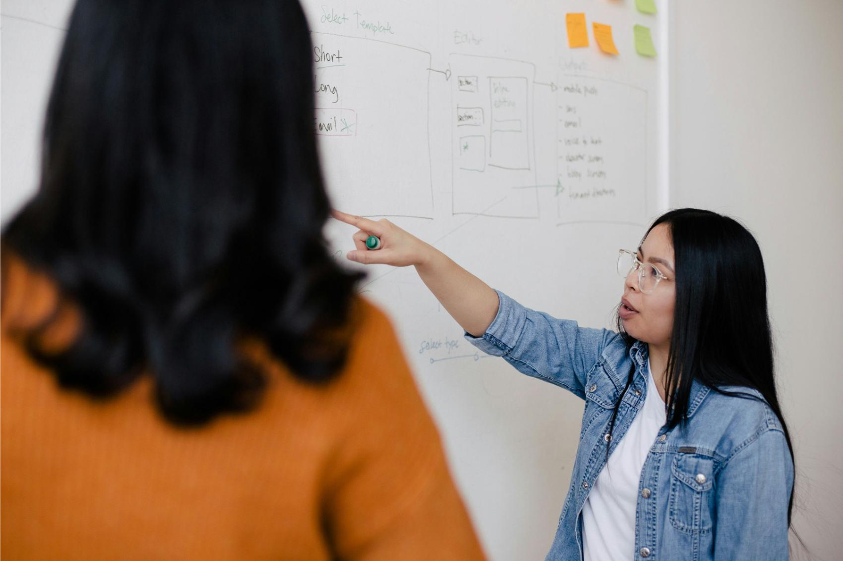 Frauen im Gespräch vor Whiteboard